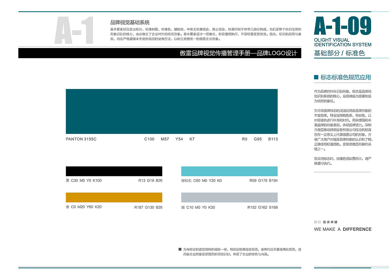 VI设计 品牌设计 品牌全案设计