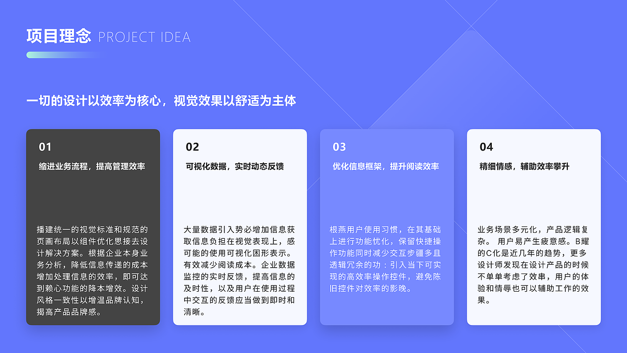 社区网站后台B端设计丨清新韵味的简洁