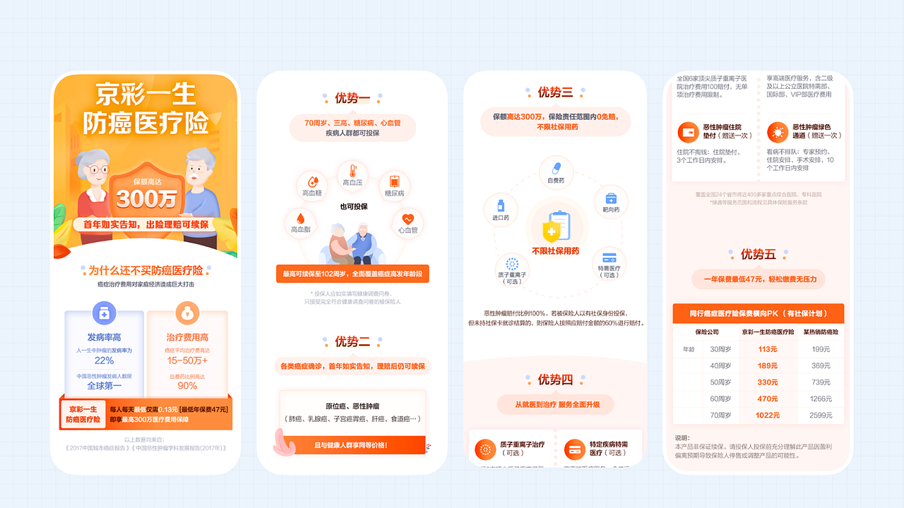 作品集（图ZMzE4Nzk5MTE2） - 软件界面 - 站酷设计师浮圆子原创素材 - 站酷ZCOOL
