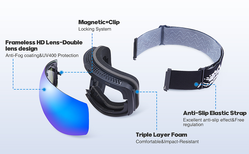 【聚豪设计】无框滑雪眼镜精修设计 亚马逊主图A+设计