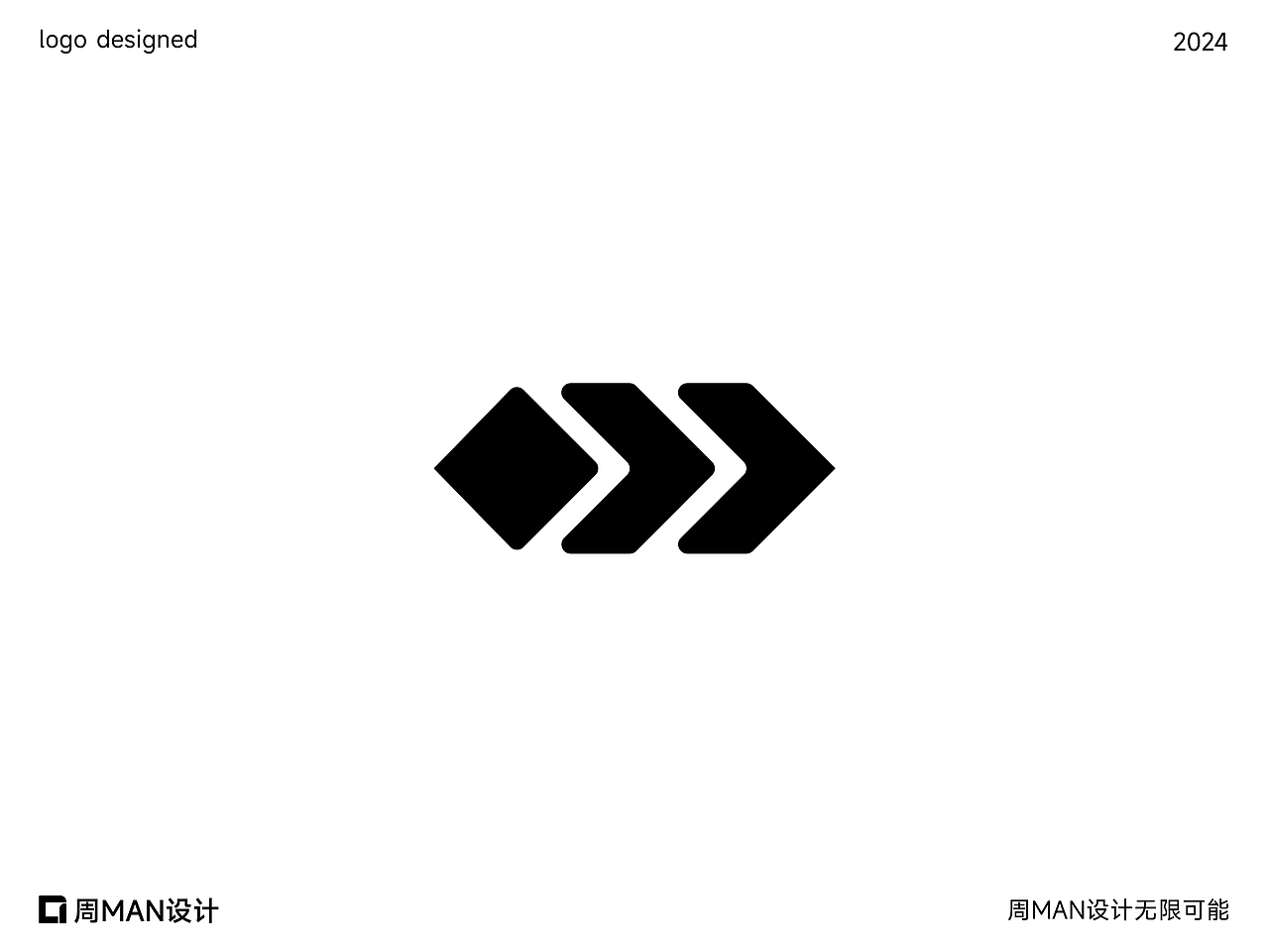 LOGO在向你挥手-HI | LOGO设计 | 下篇