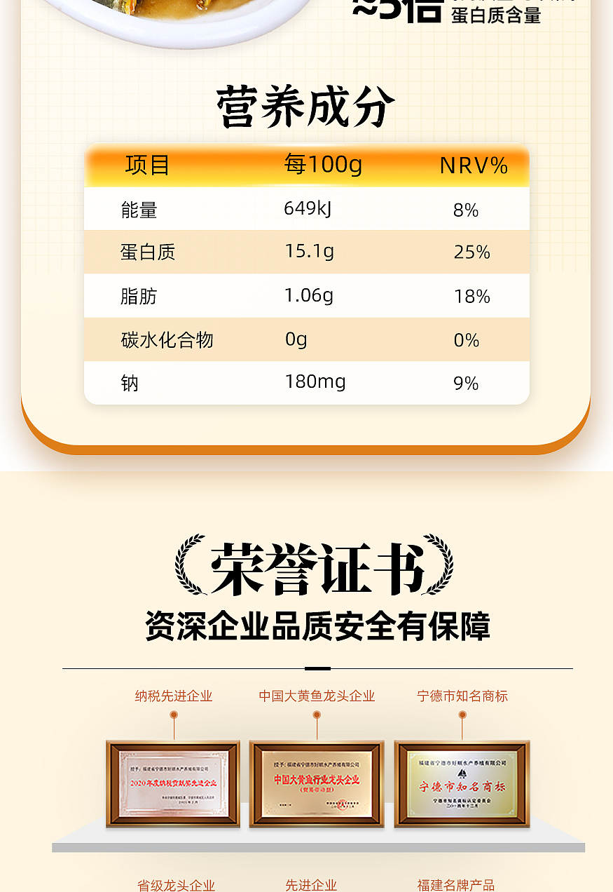 预制黄鱼鲞详情（图ZMzU4NzM3NzQ0） - 电商 - 站酷设计师Maymay阿原创素材 - 站酷ZCOOL