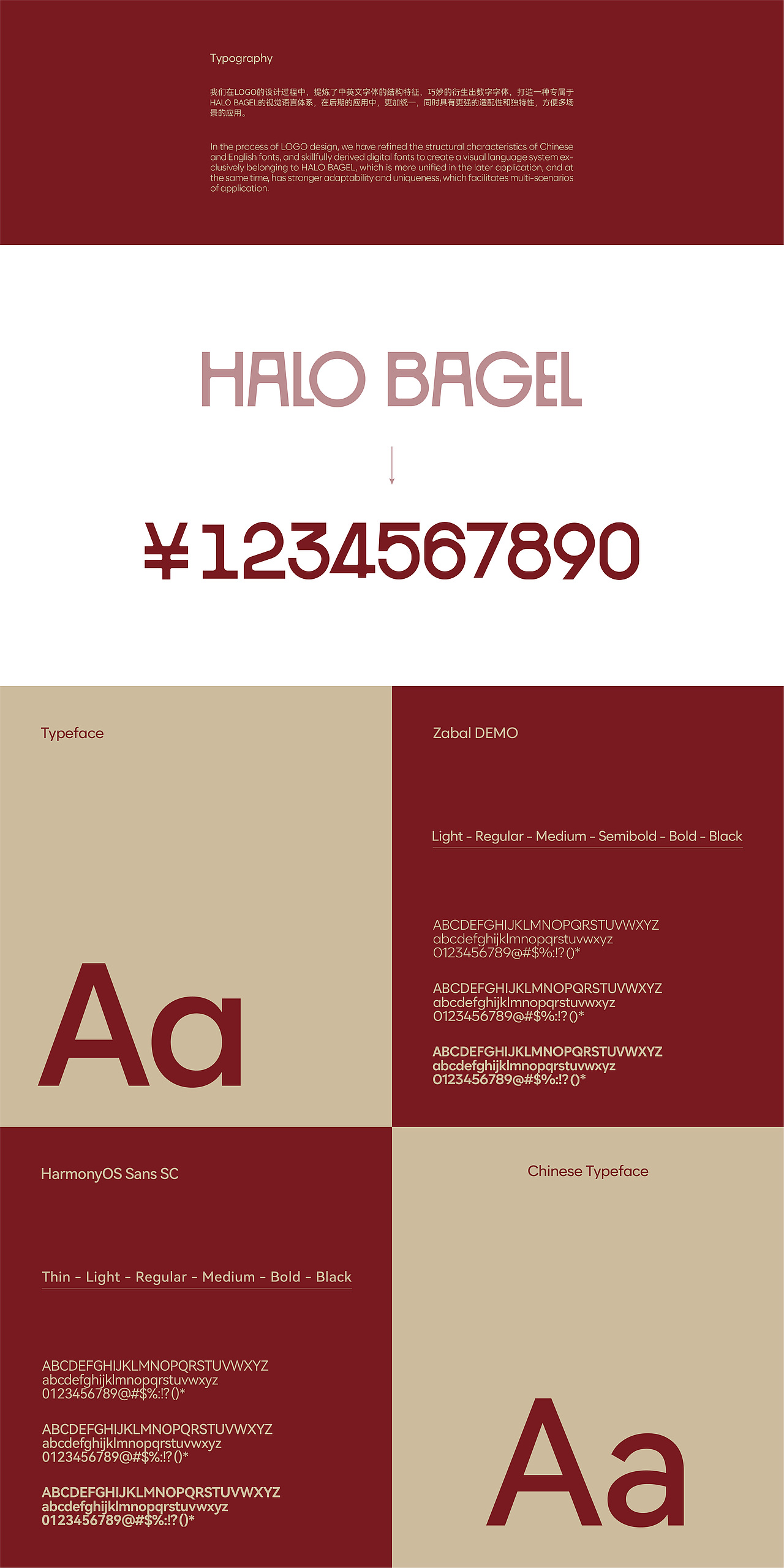 HALO BAGEL贝果庄园品牌视觉全案设计（图ZMzYyNzEyNTE2） - 品牌 - 站酷设计师FungoDesign原创素材 - 站酷ZCOOL