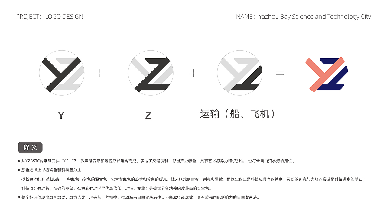 三亚崖州湾科技城 LOGO