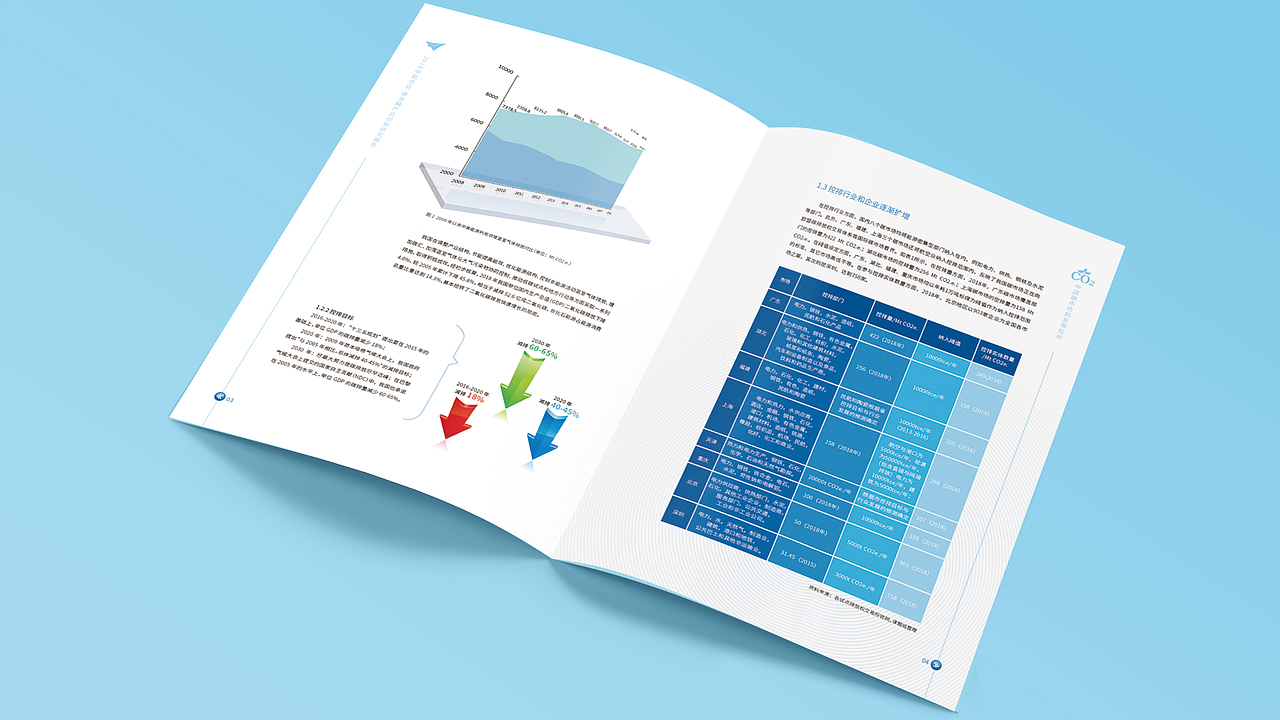 中航信托-碳金融产品创新研究报告（图ZMzQ4NTM5ODQ4） - 书籍/画册 - 站酷设计师北丠原创素材 - 站酷ZCOOL