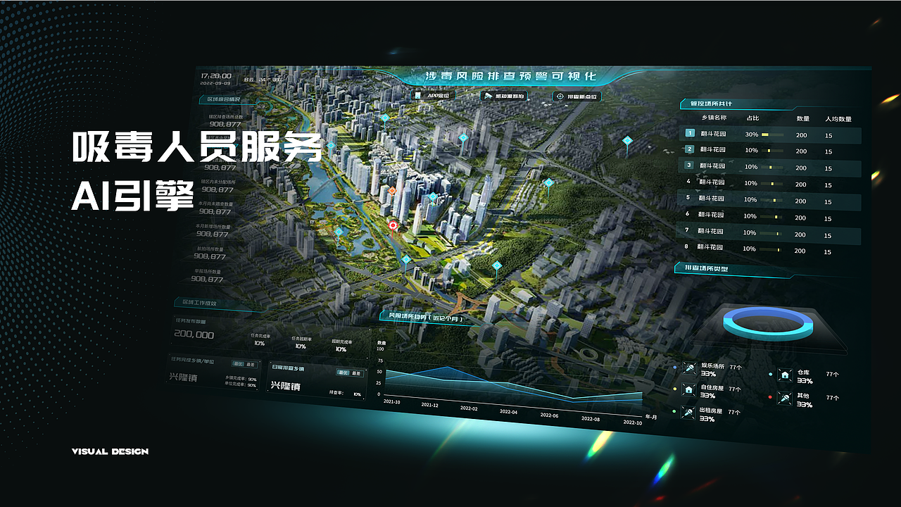 作品集（图ZMzMxNTUzNTc2） - 软件界面 - 站酷设计师GGGGong原创素材 - 站酷ZCOOL