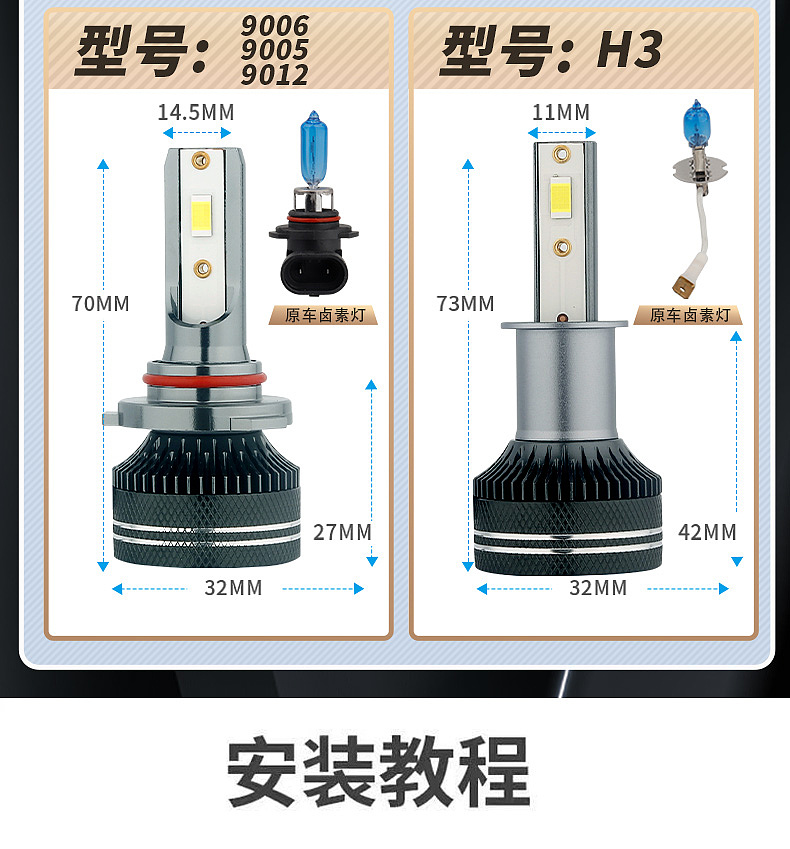 LED汽车大灯（图ZMzQ3Nzg4MTYw） - 电商 - 站酷设计师茵Yin_原创素材 - 站酷ZCOOL