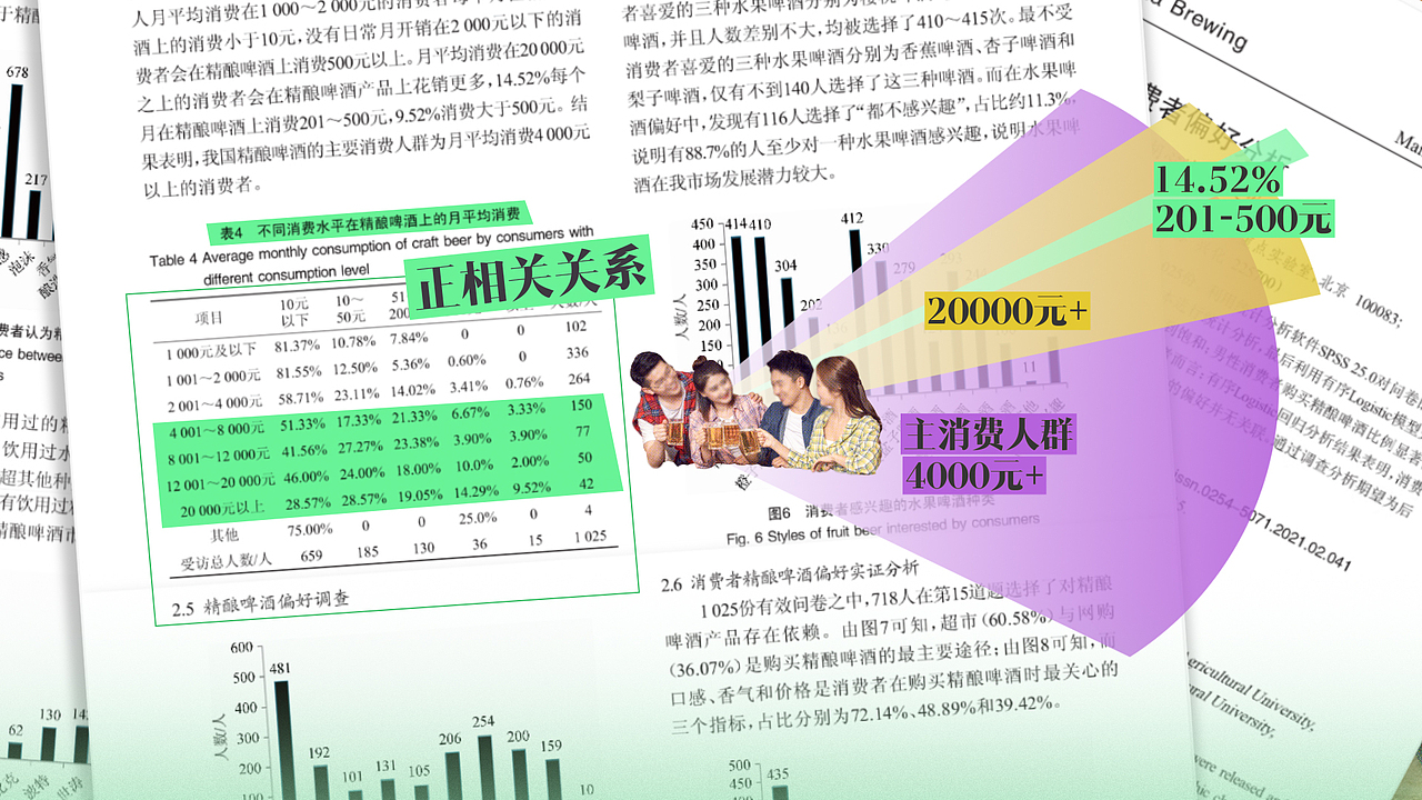 短视频包装（图ZMzQ3NDAzNDQ4） - 短片 - 站酷设计师15811233776fxh原创素材 - 站酷ZCOOL