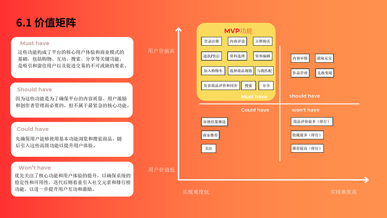 点淘互动分享圈（图ZMzU2MjczODY0） - APP界面 - 站酷设计师centella原创素材 - 站酷ZCOOL