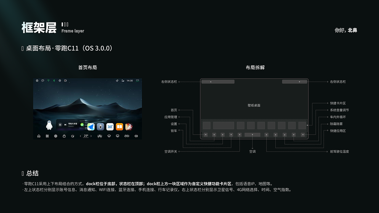 超详细|车载HMI竞品分析-AION·Vplus