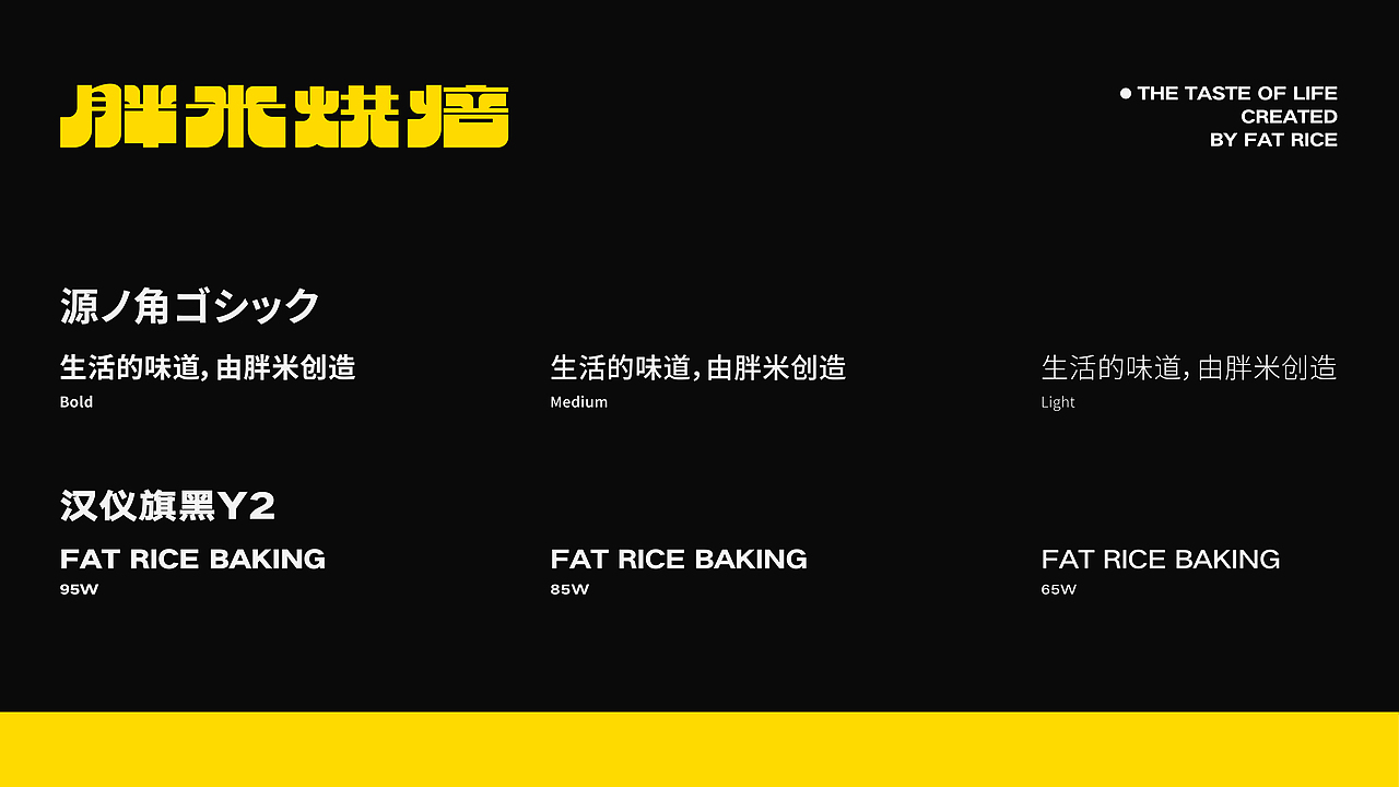胖米烘焙品牌全案设计(图ZMzQ0MjA5MzAw) - 品牌 - 站酷设计师曹操取经Design原创素材 - 站酷ZCOOL
