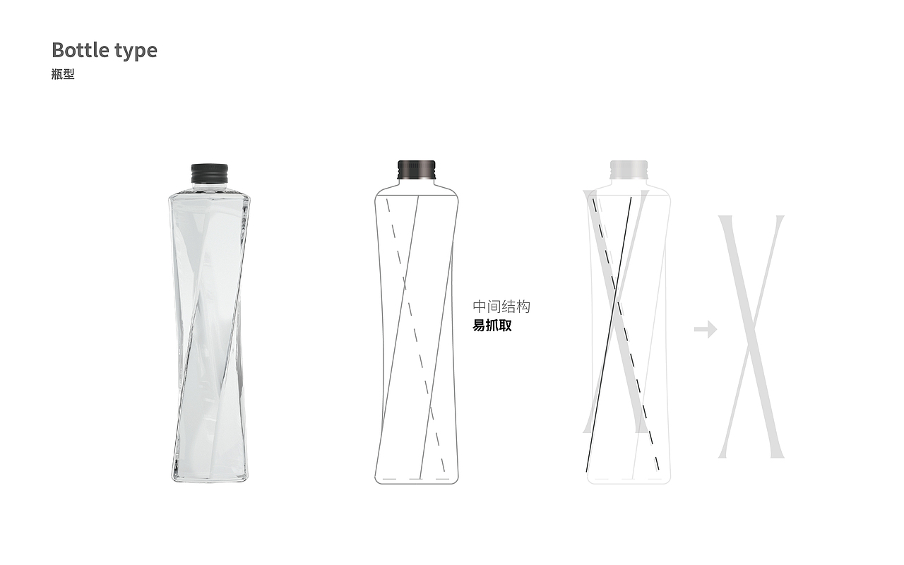 Xu续—超小分子团天然水（图ZMzU0OTgzMzEy） - 包装 - 站酷设计师阿琳在人间凑数原创素材 - 站酷ZCOOL