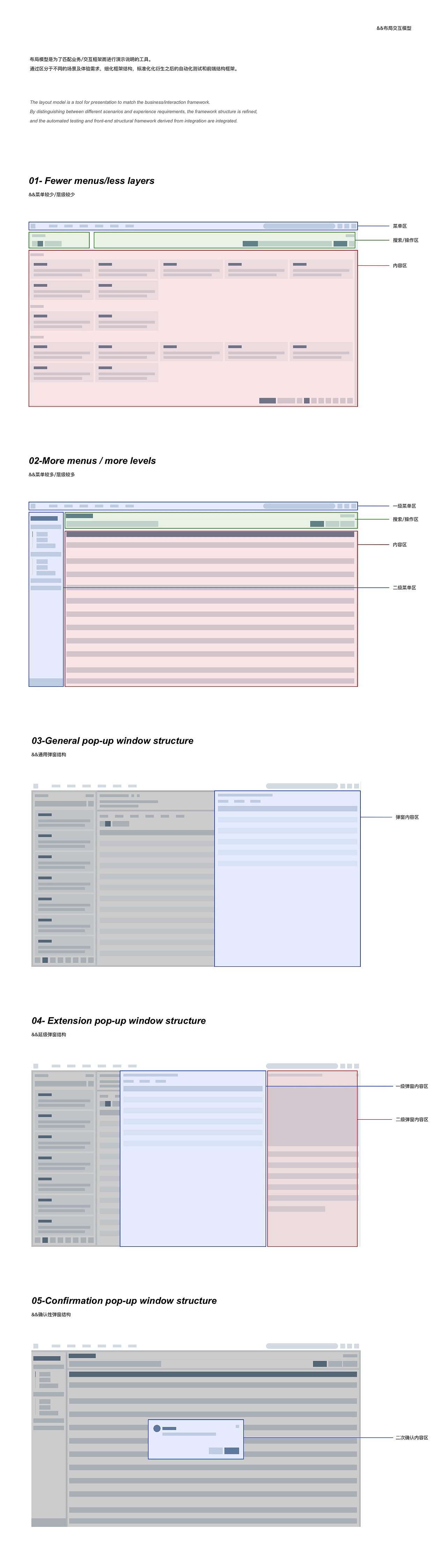 B端-某项目管理平台（图ZMzA4ODYzOTk2） - 软件界面 - 站酷设计师啾啾复啾啾zz原创素材 - 站酷ZCOOL