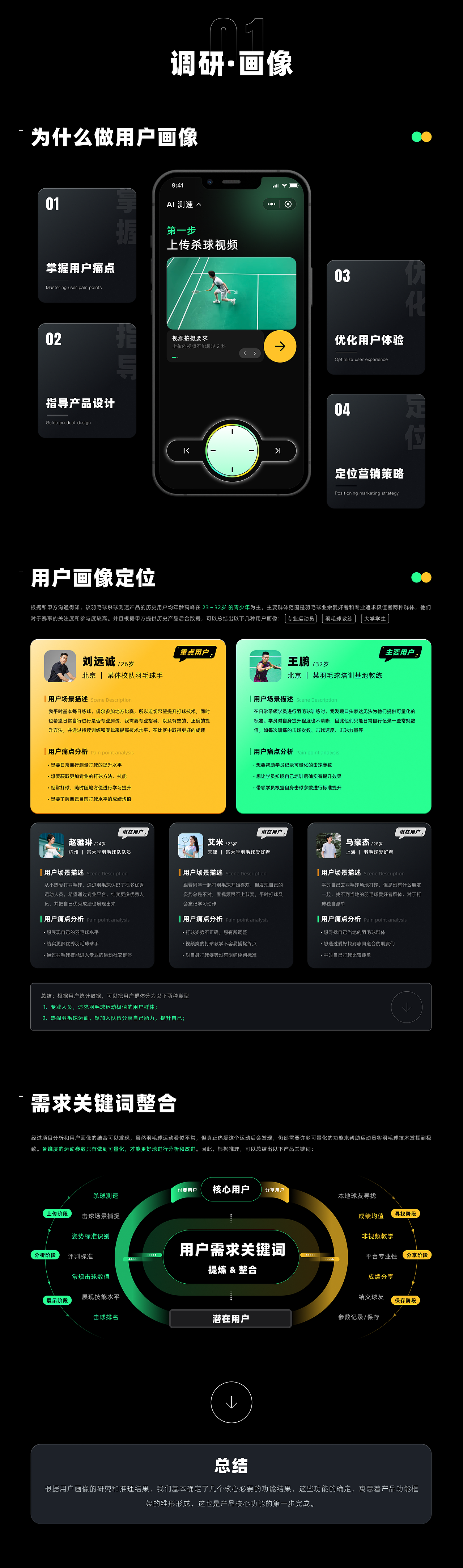 羽毛球杀球测速小程序（图ZMzYxNTc2Mzcy） - APP界面 - 站酷设计师西瓜聊设计原创素材 - 站酷ZCOOL