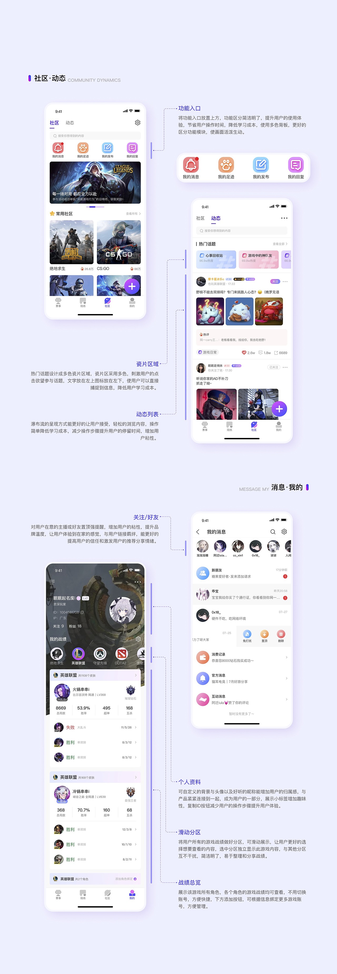 UI设计培训线下班学员作品展示（上）（图ZMzM5NzM2MTQ0） - APP界面 - 站酷设计师新像素UI教育原创素材 - 站酷ZCOOL