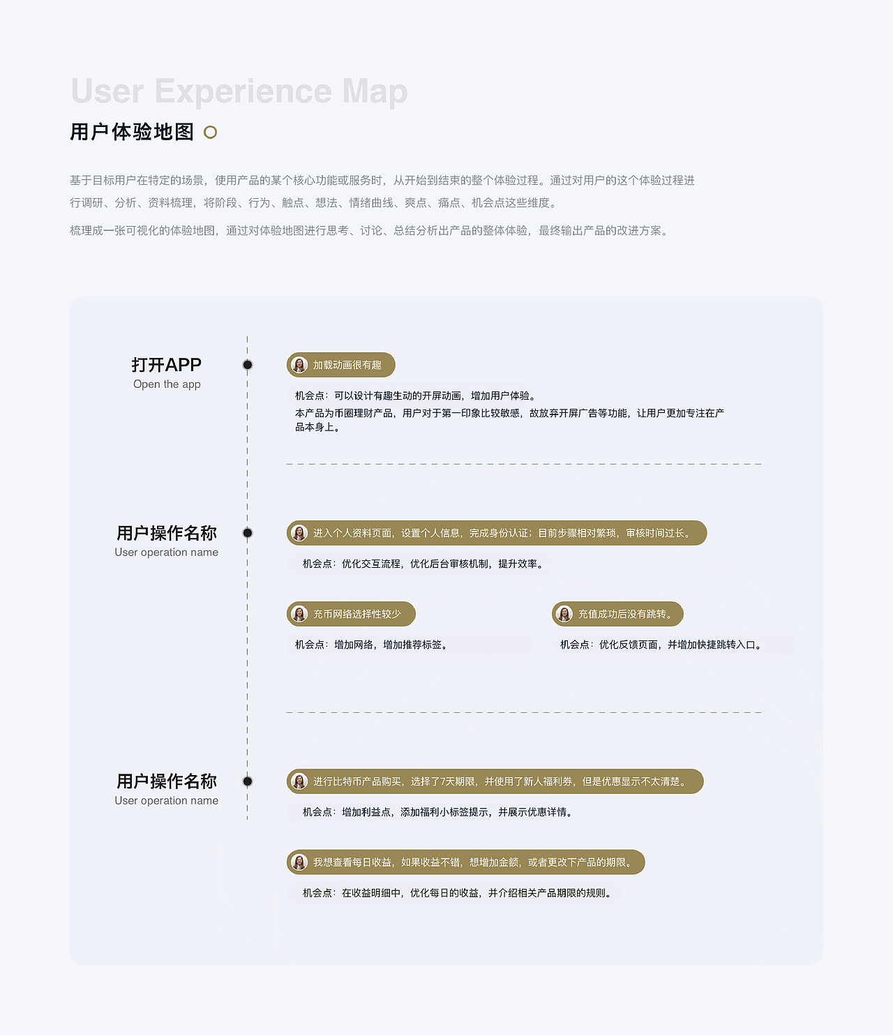 【作品集】2021-2022 部分UI作品集（图ZMzM4NzE0ODE2） - 其他UI - 站酷设计师Design_YiQiu原创素材 - 站酷ZCOOL