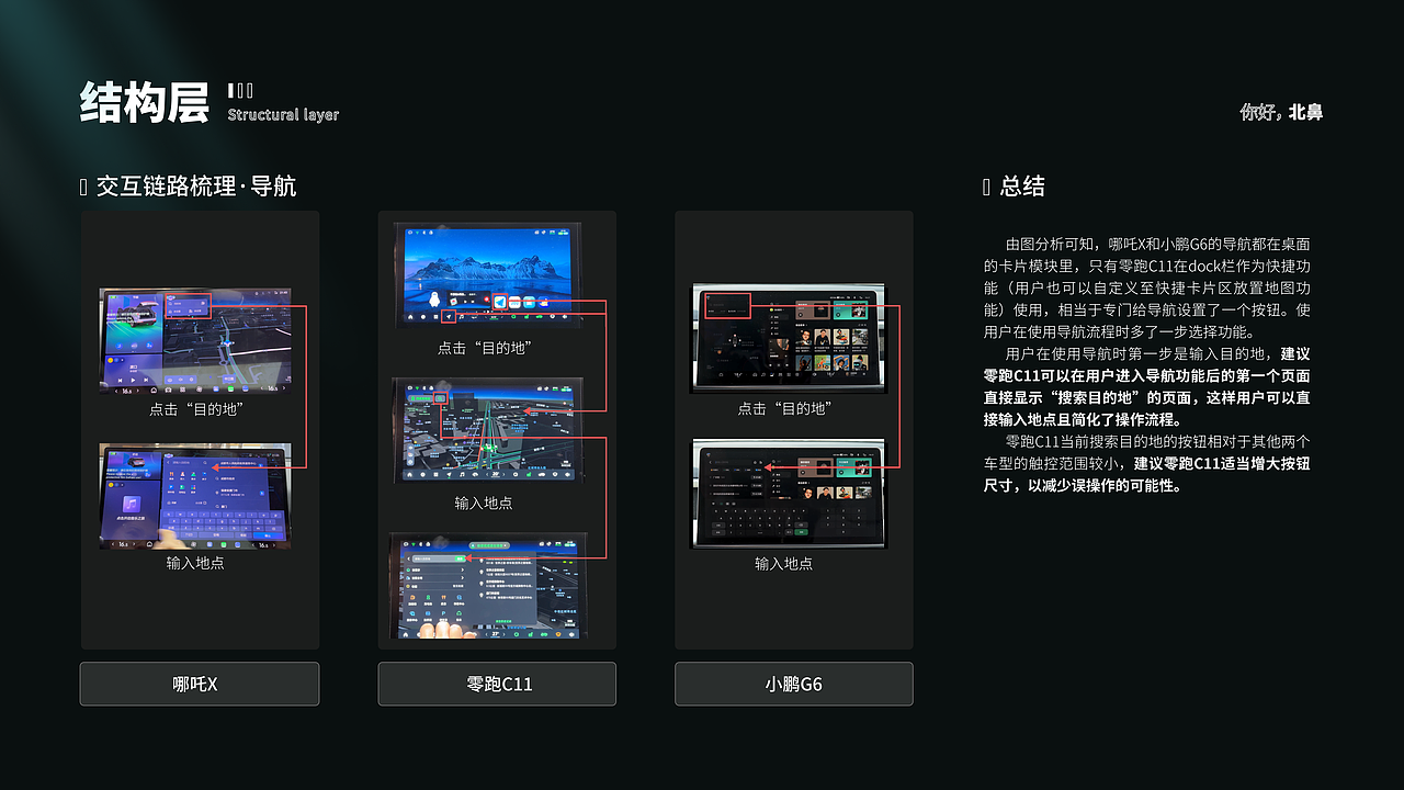 超详细|车载HMI竞品分析-AION·Vplus