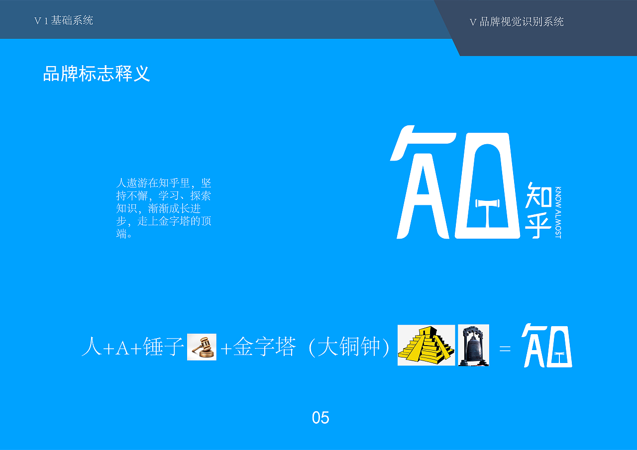 知乎优化-CIS手册（图ZMzA3MDI0NDEy） - 书籍/画册 - 站酷设计师莫颜呀原创素材 - 站酷ZCOOL