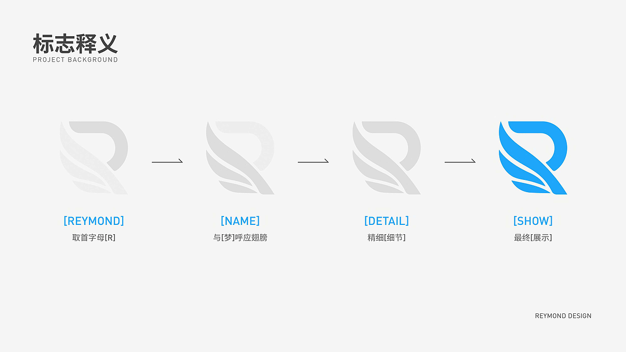 2022-作品集（图ZMzExOTc3MDA4） - 其他平面 - 站酷设计师小凯_xiaokai原创素材 - 站酷ZCOOL