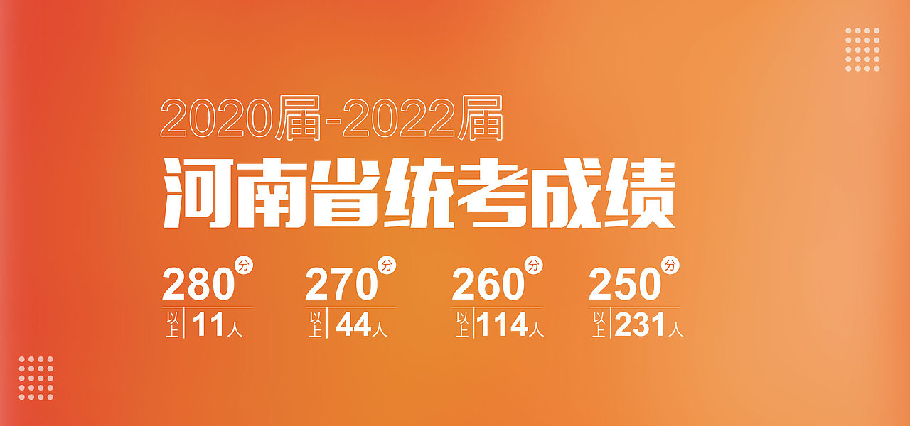 教育 艺术 banner