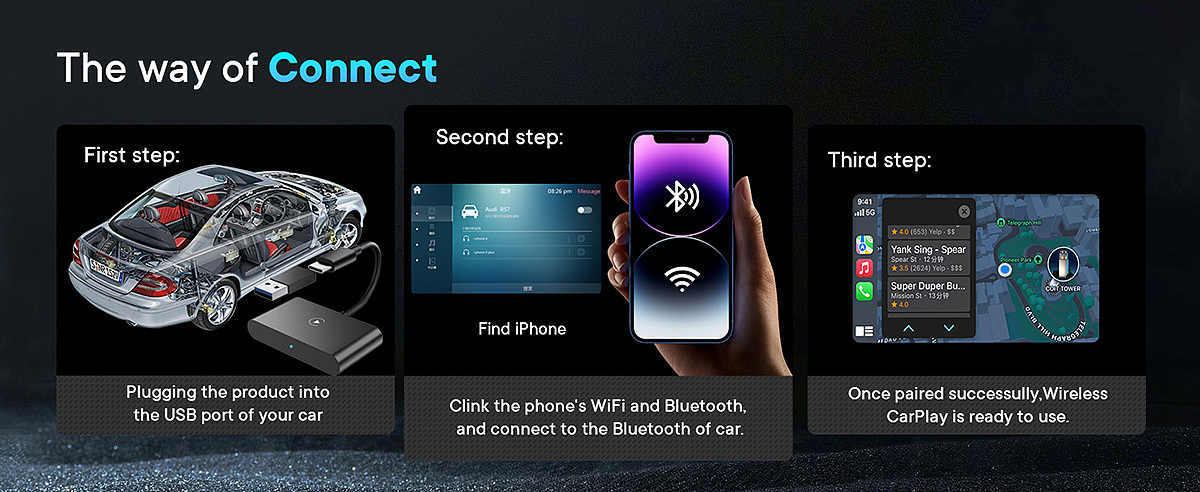 3C数码-亚马逊Amazon案例