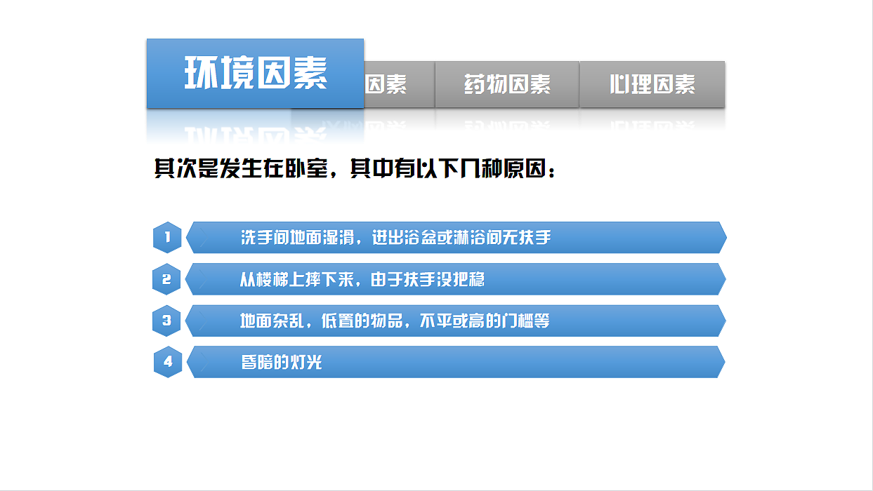 PPT作品-《如何预防老人跌倒》
