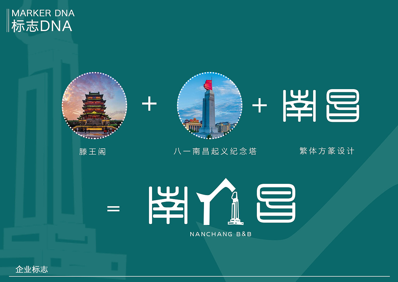 南昌民宿logo设计