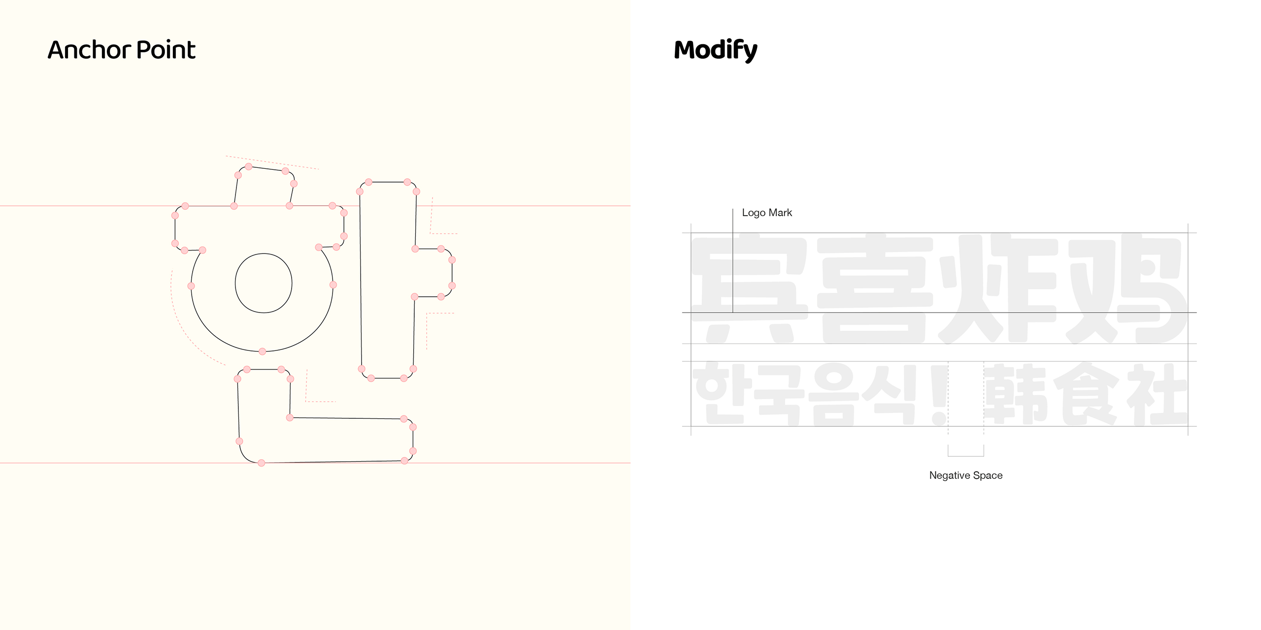 「宾喜CHICKEN」韩式炸鸡餐饮品牌全案设计 - ISLELESS（图ZMzQ1OTQyNzg4） - 品牌 - 站酷设计师循环现场原创素材 - 站酷ZCOOL