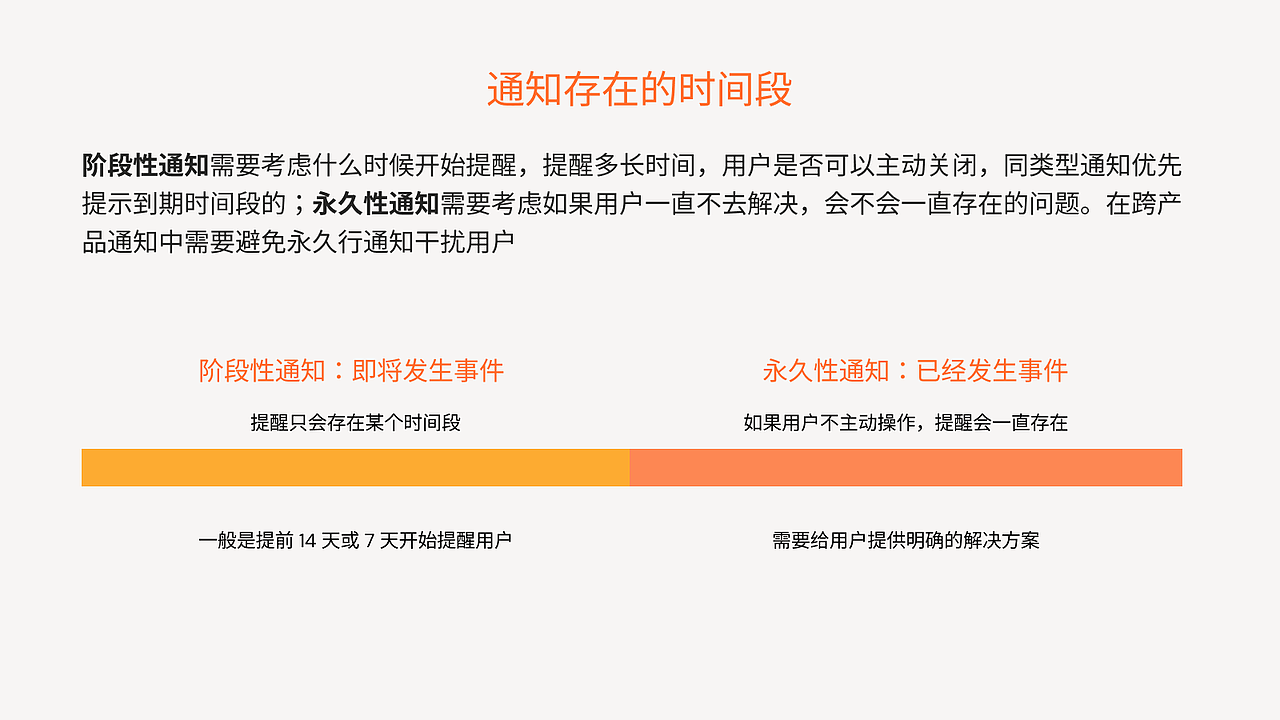 产品付费通知 banner 设计分享（图ZMzUzMTA5MzI4） - 软件界面 - 站酷设计师设计十问原创素材 - 站酷ZCOOL