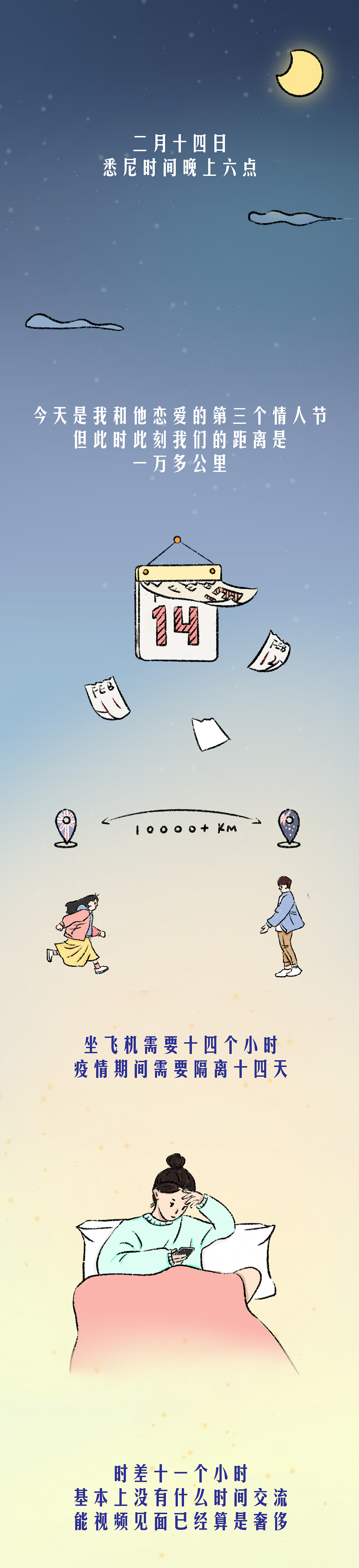 条漫合集-part 1 丨 关于异国恋这些事儿