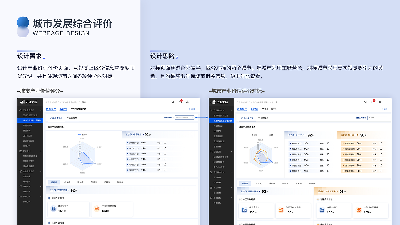 作品集（UX/UE方向）（图ZMzQyNzkwOTg4） - 交互/UE - 站酷设计师Kev1nKing原创素材 - 站酷ZCOOL