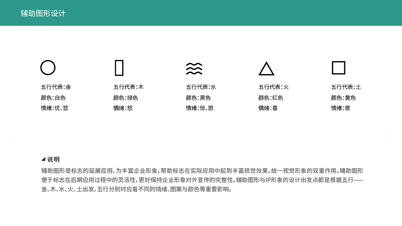 毕业设计-VI设计（含作品照片）（图ZMzE0NDQxNTEy） - 品牌 - 站酷设计师爱吃番茄的猫妖原创素材 - 站酷ZCOOL