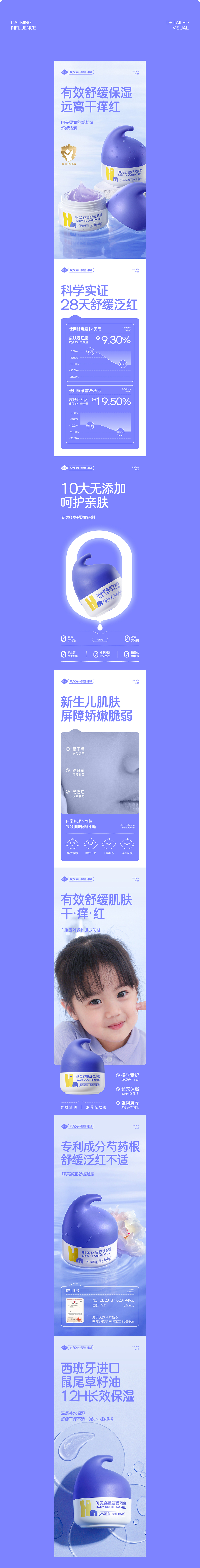 呵美-婴童洗护产品详情×2