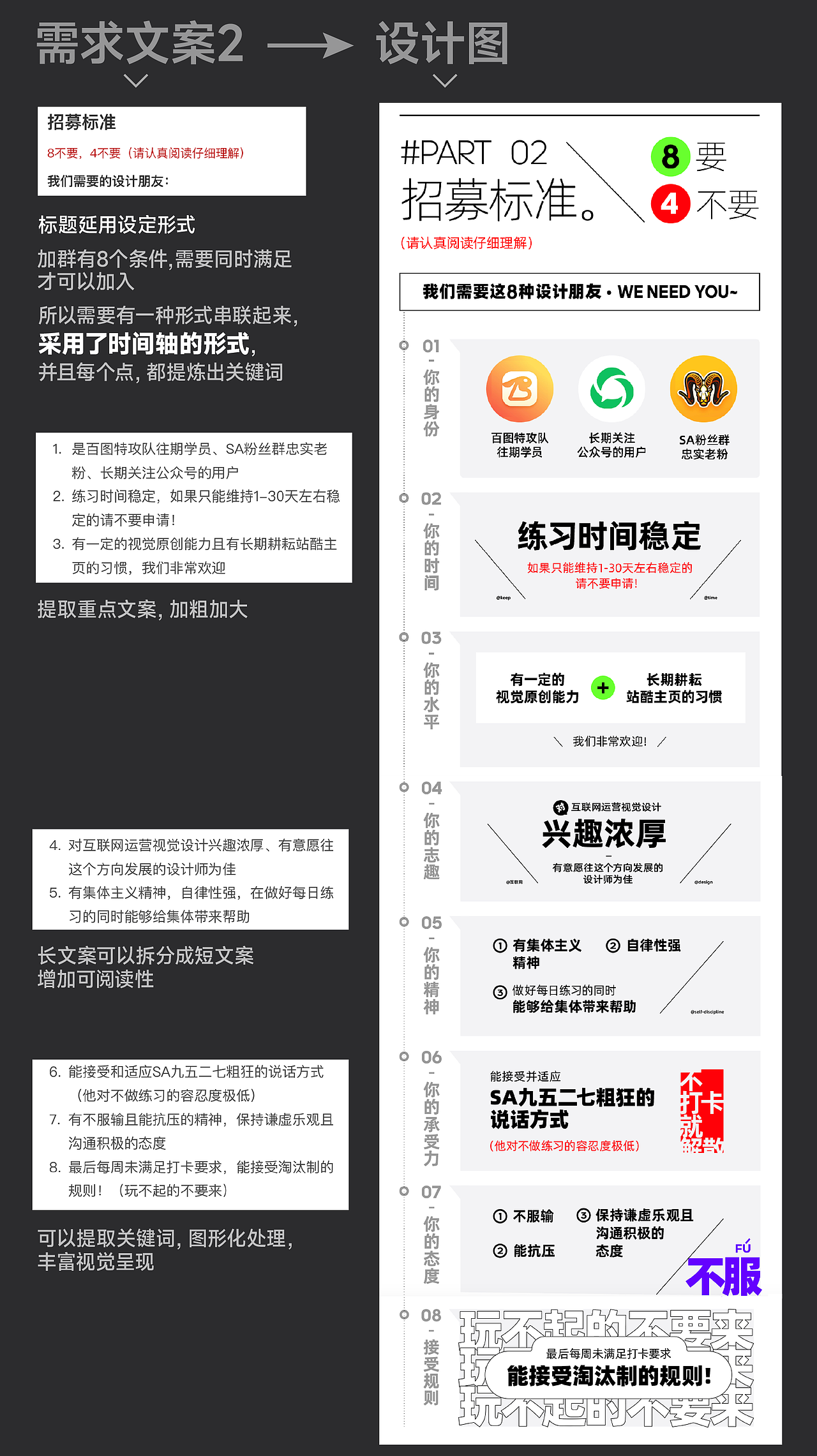 只要信息提炼好，平时摸鱼少不了（图ZMzQwMjIzNTA4） - 运营设计 - 站酷设计师东奇_艰难打工版原创素材 - 站酷ZCOOL