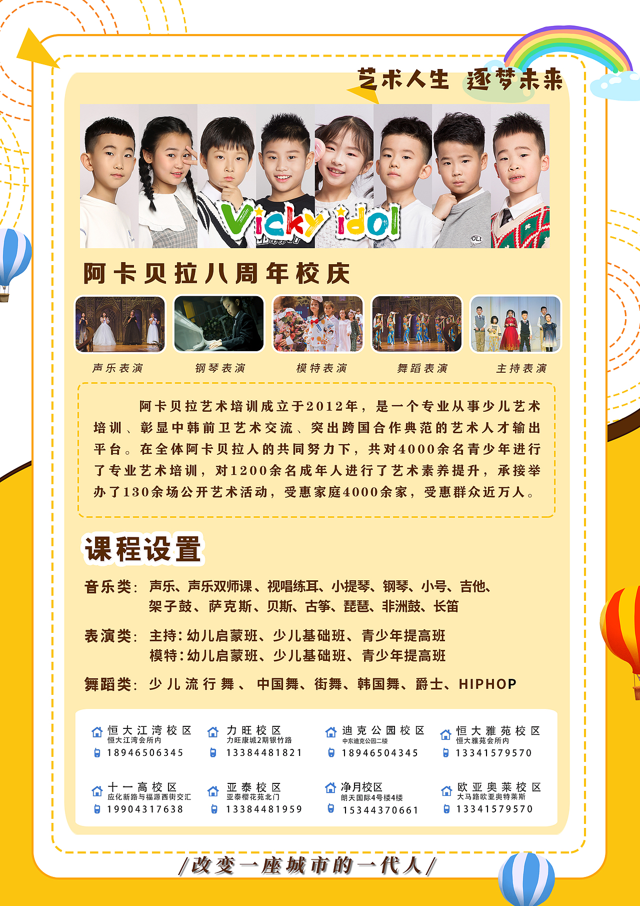 艺术培训学校dm单