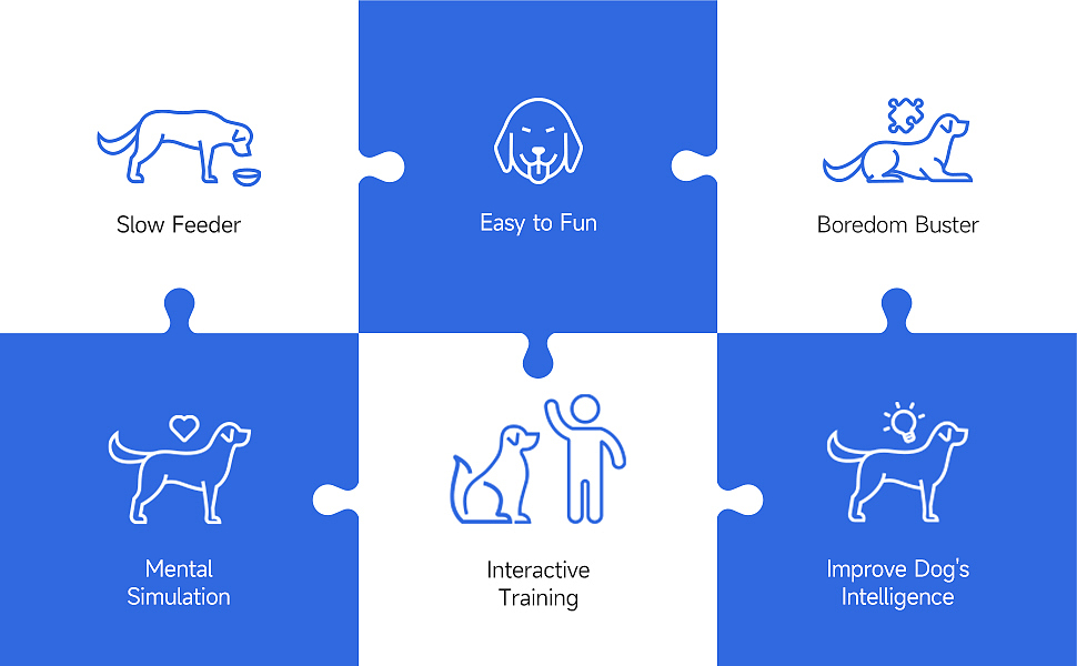 宠物玩具亚马逊设计