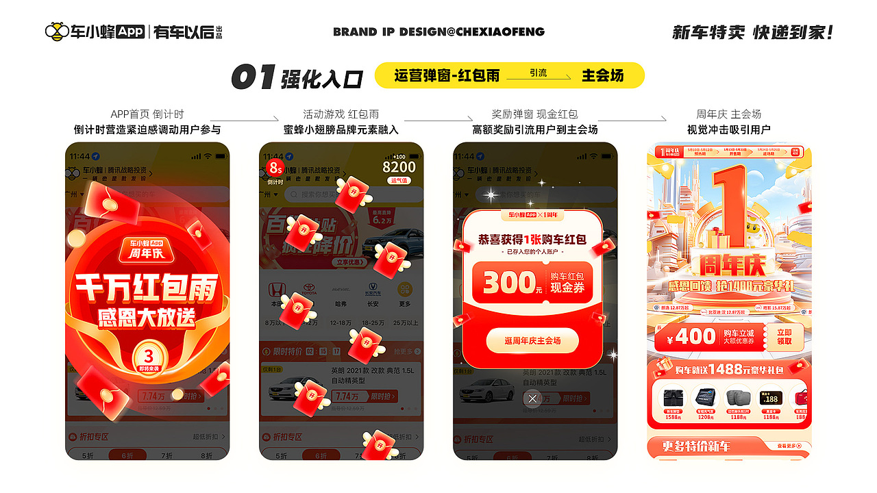 「2023」运营视觉作品集(图ZMzU4NzE1NzYw) - 运营设计 - 站酷设计师粒粒洲原创素材 - 站酷ZCOOL
