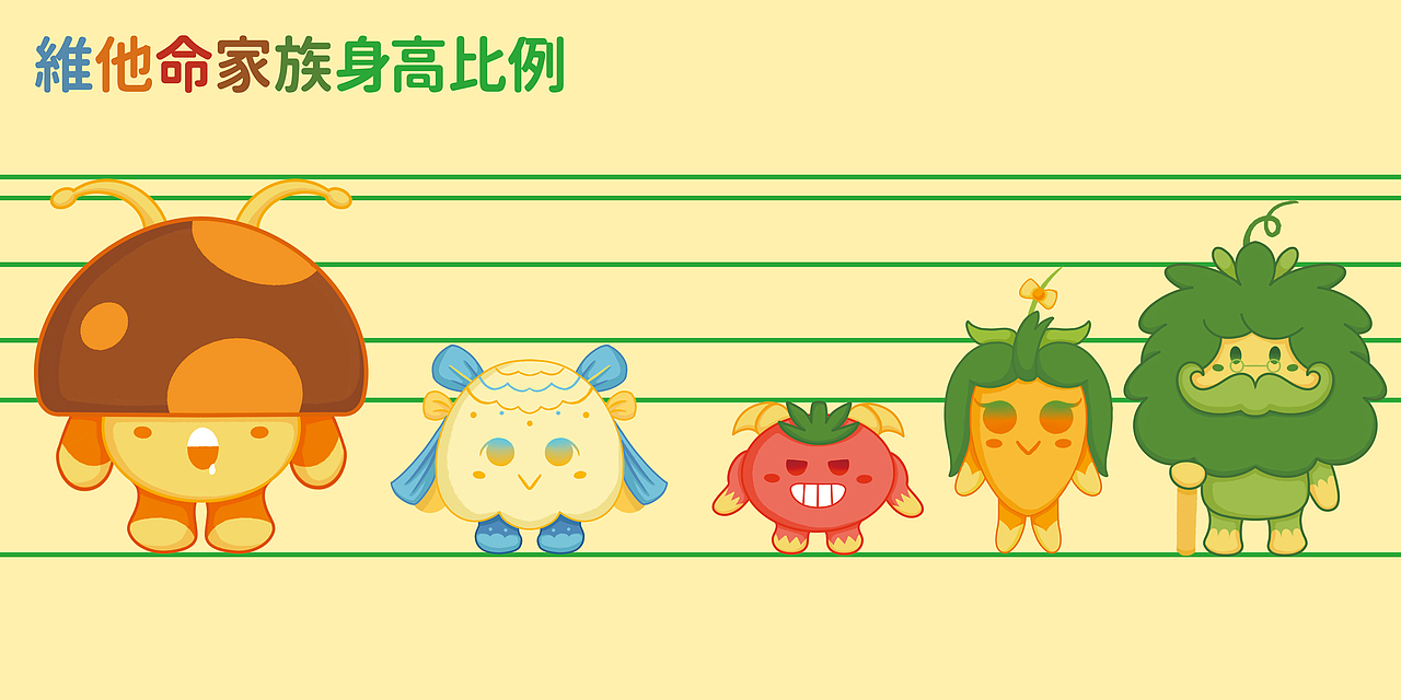 IP角色设计 - 维生素家族（图ZMzI4MTI1MjA4） - IP形象 - 站酷设计师Siu珊原创素材 - 站酷ZCOOL