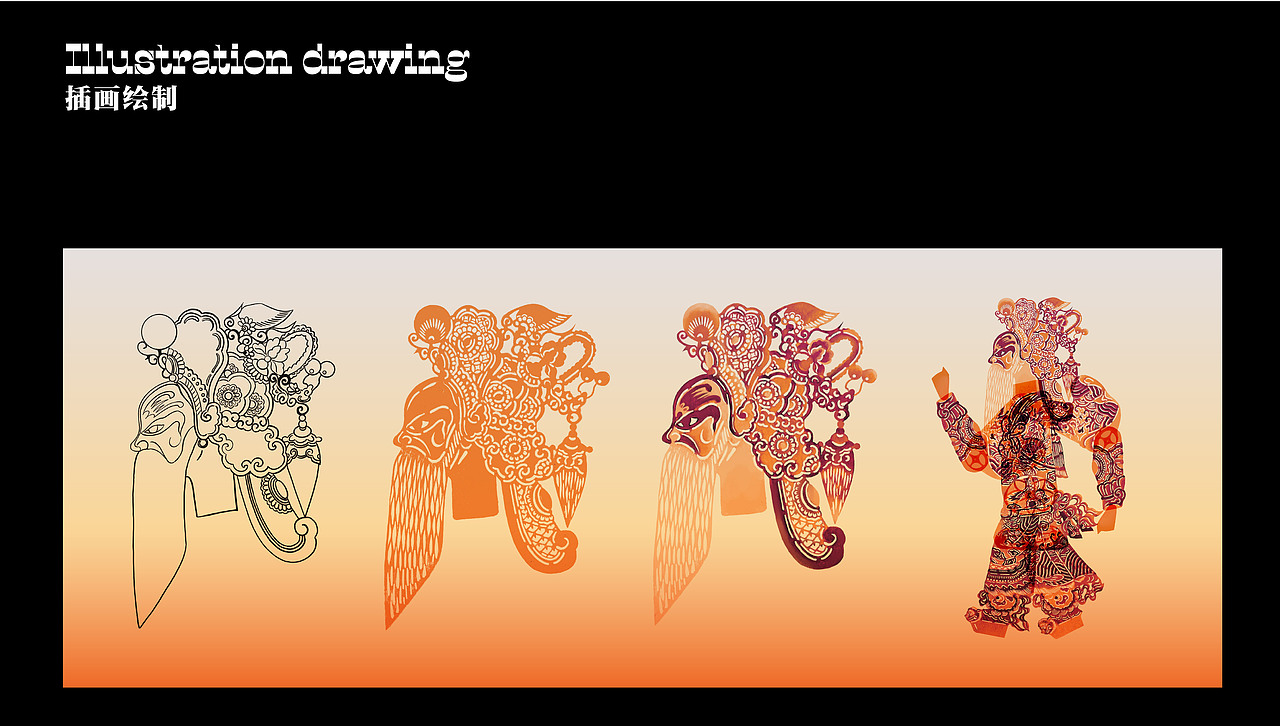 北京非遗皮影信息可视化设计（图ZMzU0NTc5MTAw） - 信息图表 - 站酷设计师野草子YEZI原创素材 - 站酷ZCOOL