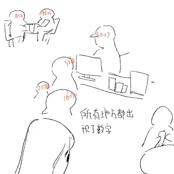 漫画｜我的有缺陷的超能力（图ZMzI3NjQxMTIw） - 短篇/格漫 - 站酷设计师铠棋Kaiqiii原创素材 - 站酷ZCOOL