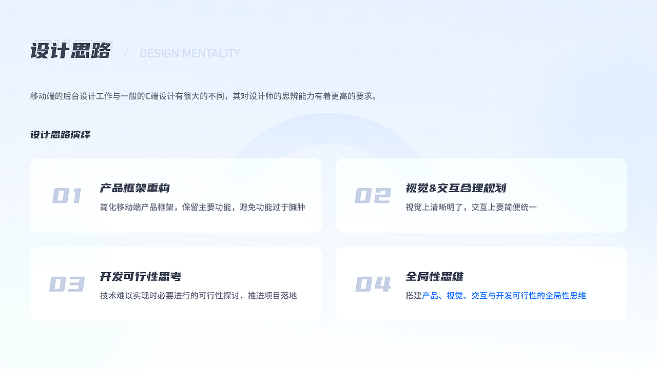 2020-2021UI/UX作品集