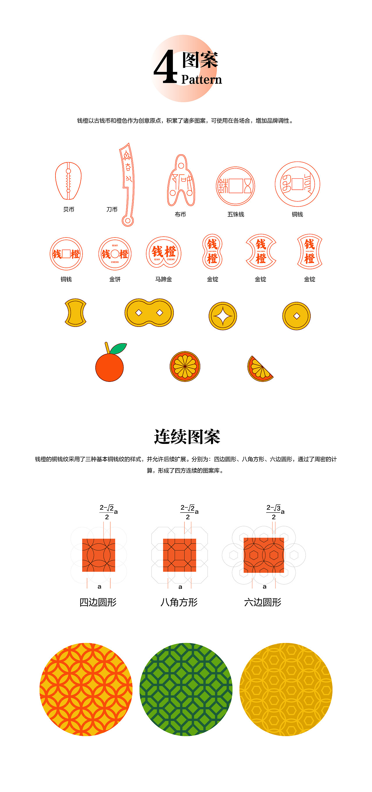 钱橙生鲜品牌设计