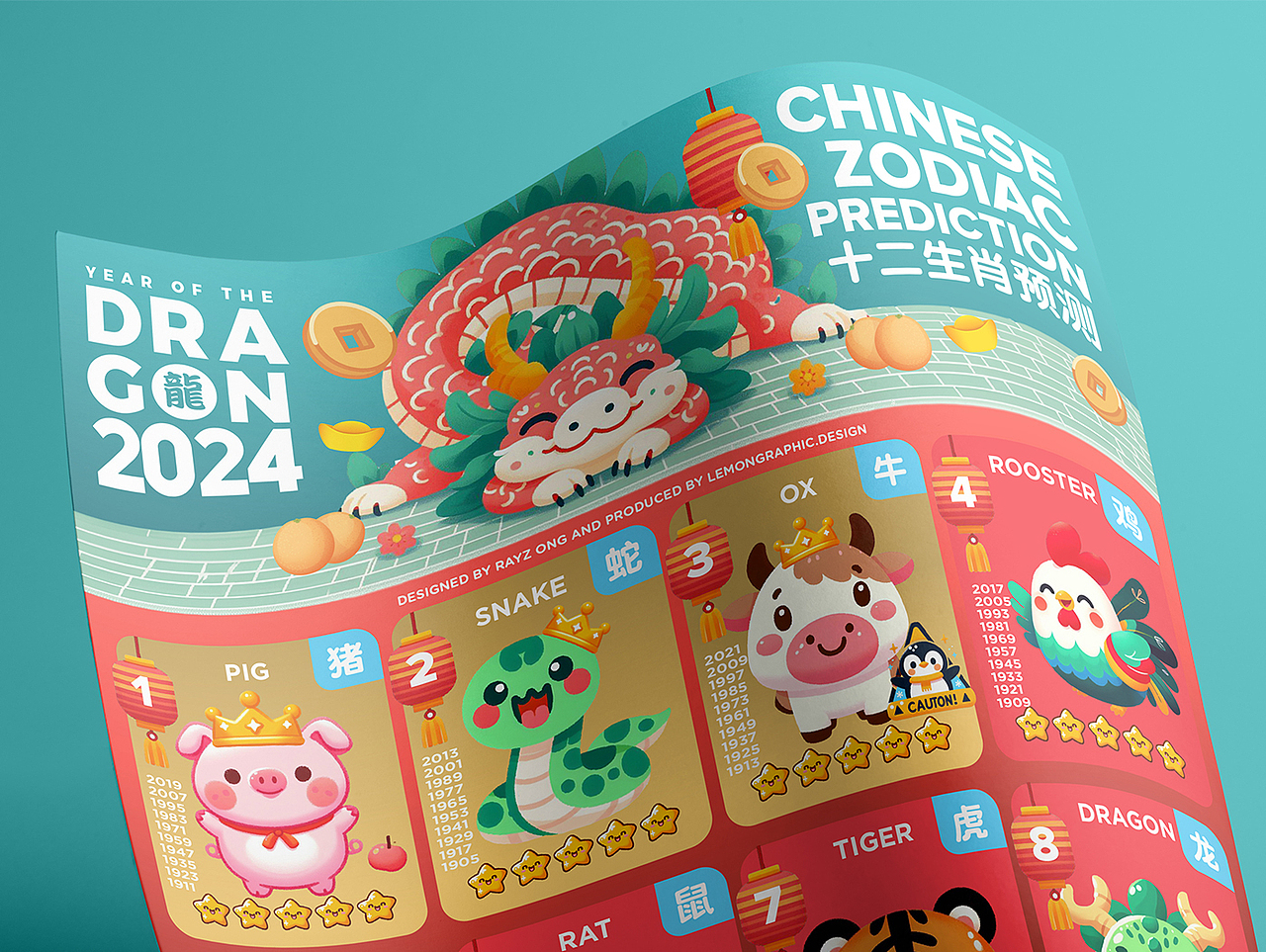 2024年龙年十二生肖预测犯太岁（图ZMzYxNjQ5MDA4） - 信息图表 - 站酷设计师rayzong原创素材 - 站酷ZCOOL