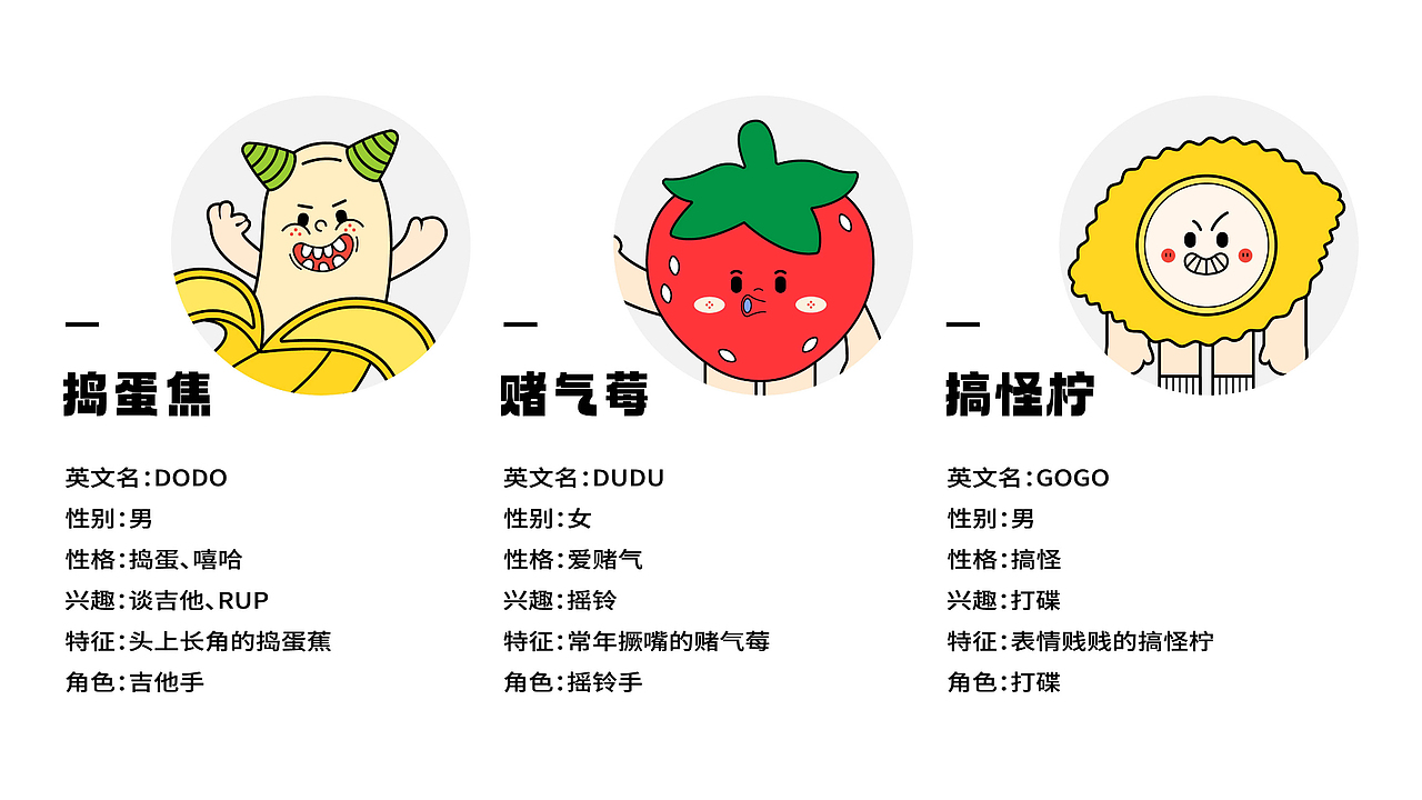 鲜果乐园 水果 | 品牌设计方案（图ZMzYxMTg0ODQw） - 品牌 - 站酷设计师木吉一原创素材 - 站酷ZCOOL