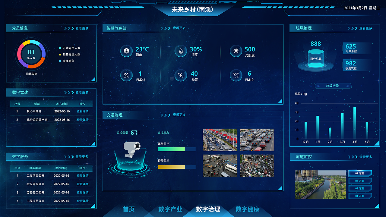 大屏界面设计合集