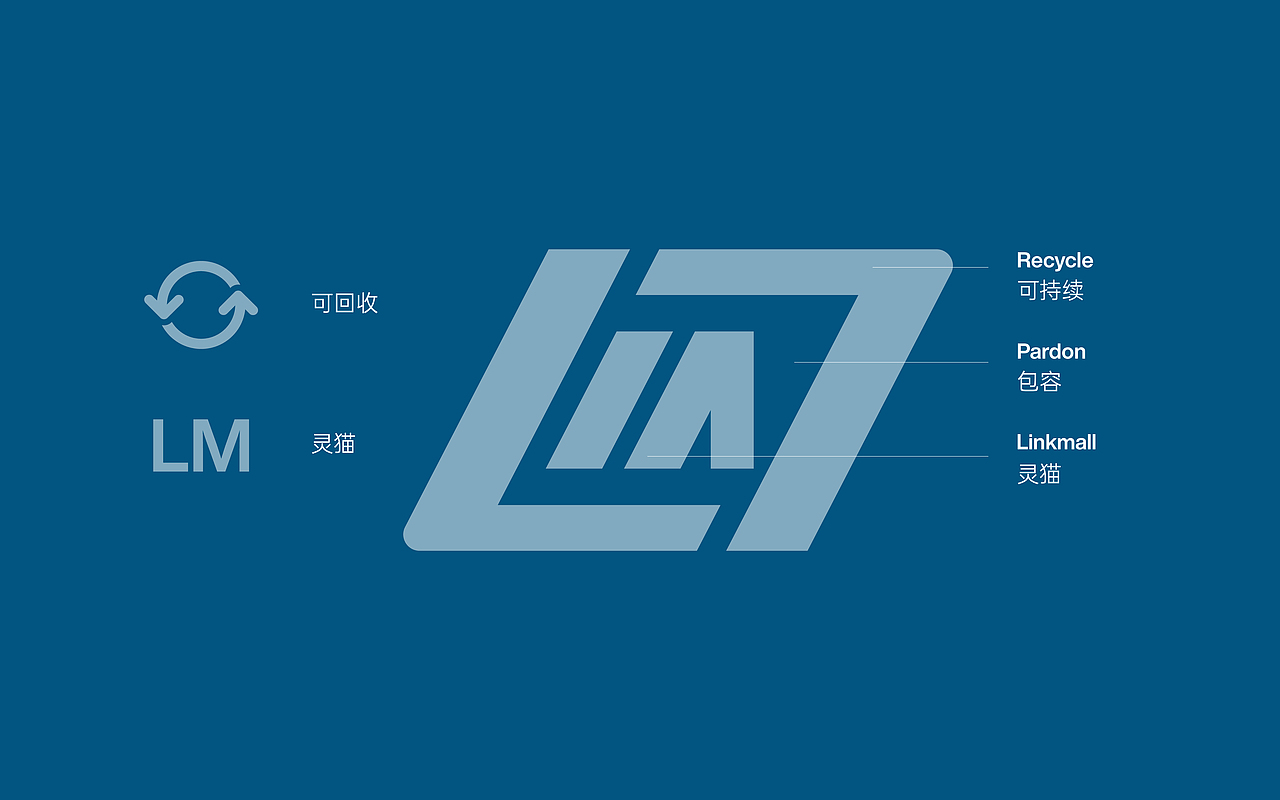 Linkmall灵猫回收丨如何在环保赛道卷出“蓝海”?(图ZMzY4MjE0NTM2) - 品牌 - 站酷设计师WAWOODesign原创素材 - 站酷ZCOOL