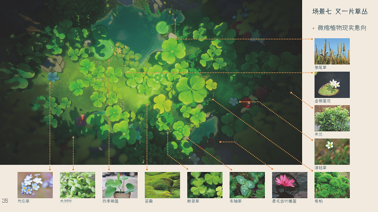 风与三叶草之夏 UE自制短片 10个原创场景 1个简单故事（图ZMzI1MTMwODA4） - 动画片 - 站酷设计师桔草原创素材 - 站酷ZCOOL