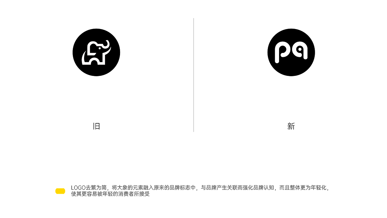 PARATEX品牌升级（图ZMzEyNzAwMTg4） - 品牌 - 站酷设计师一个咸鱼设计原创素材 - 站酷ZCOOL