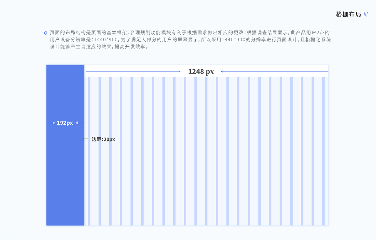 UI-作品集（图ZMzE0MDU4MzUy） - APP界面 - 站酷设计师小时站二原创素材 - 站酷ZCOOL
