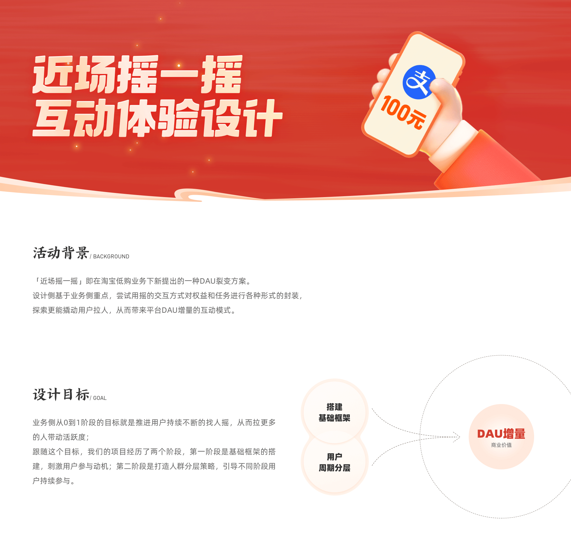 2021-2022设计修行之路